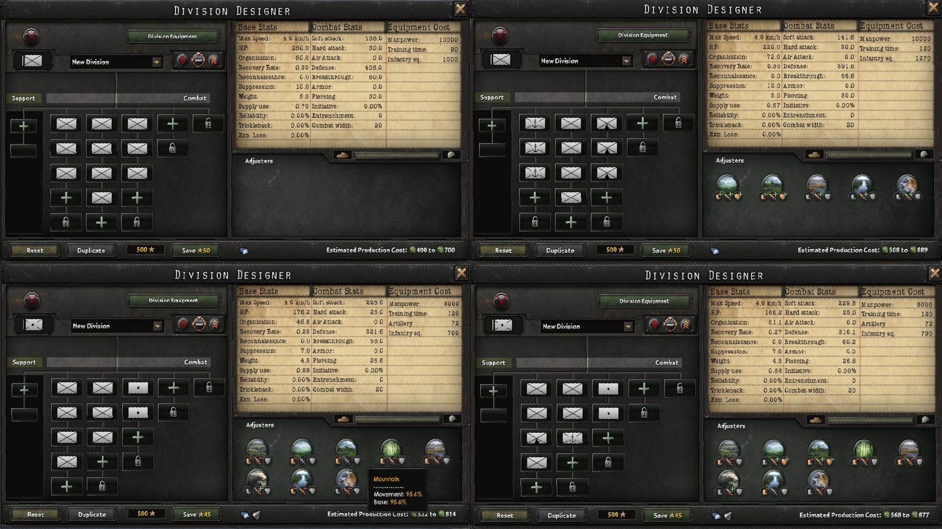 hearts of iron 4 best division templates